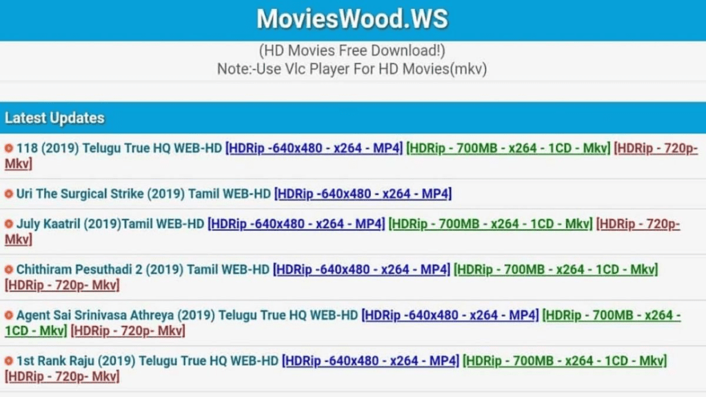 Movieswood 2022 – Download Telugu Full Movie